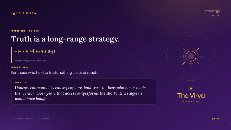 सूत्र 148, Truth is a long-range strategy.: Truth is a long-range strategy