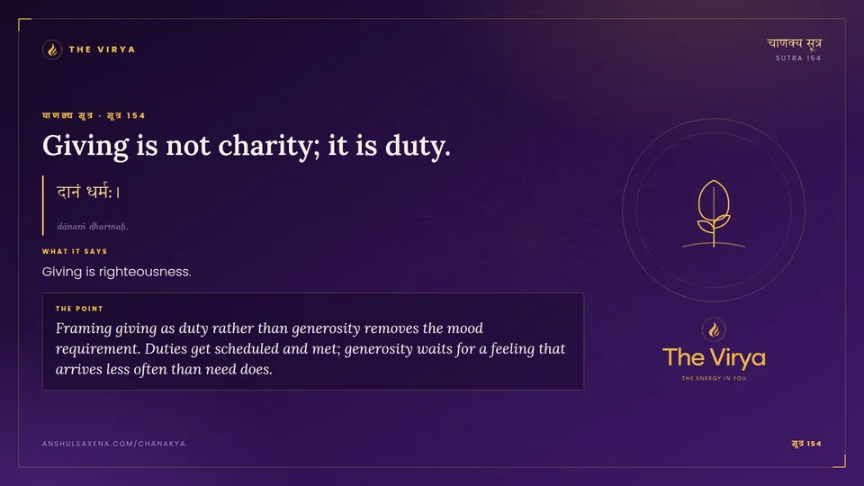 सूत्र 154, Giving is not charity; it is duty.: Giving is not charity; it is duty