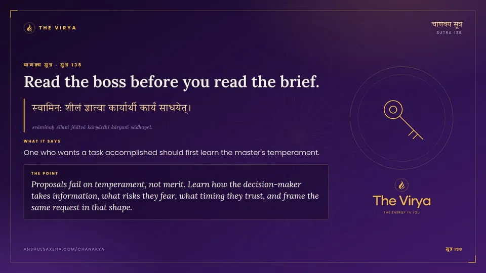 सूत्र 138, Read the boss before you read the brief.: Read the boss before you read the brief