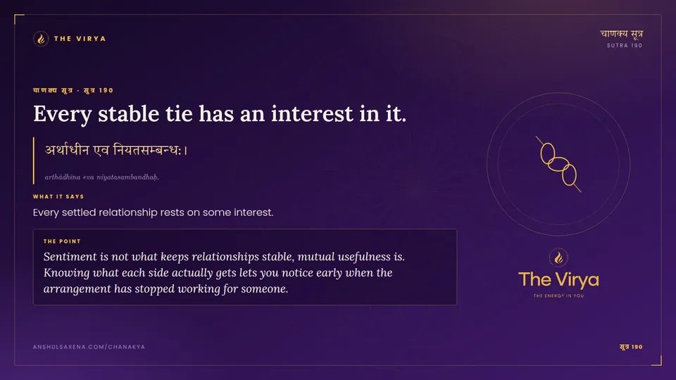 सूत्र 190, Every stable tie has an interest in it.: Every stable tie has an interest in it