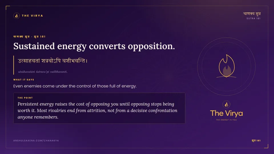 सूत्र 181, Sustained energy converts opposition.: Sustained energy converts opposition