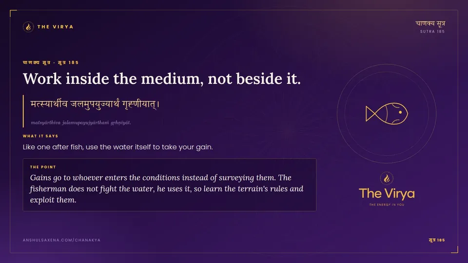 सूत्र 185, Work inside the medium: Work inside the medium, not beside it