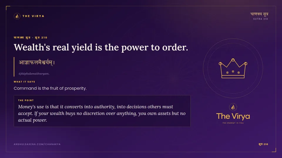 सूत्र 210, Wealth's real yield is the power to order.: Wealth's real yield is the power to order