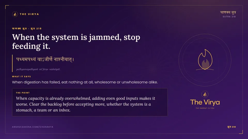 सूत्र 218, When the system is jammed: When the system is jammed, stop feeding it