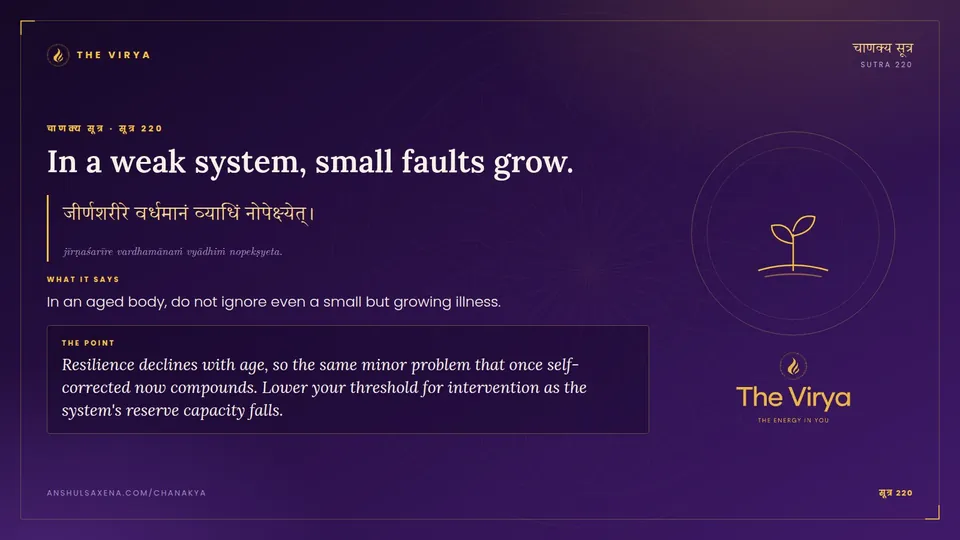 सूत्र 220, In a weak system: In a weak system, small faults grow