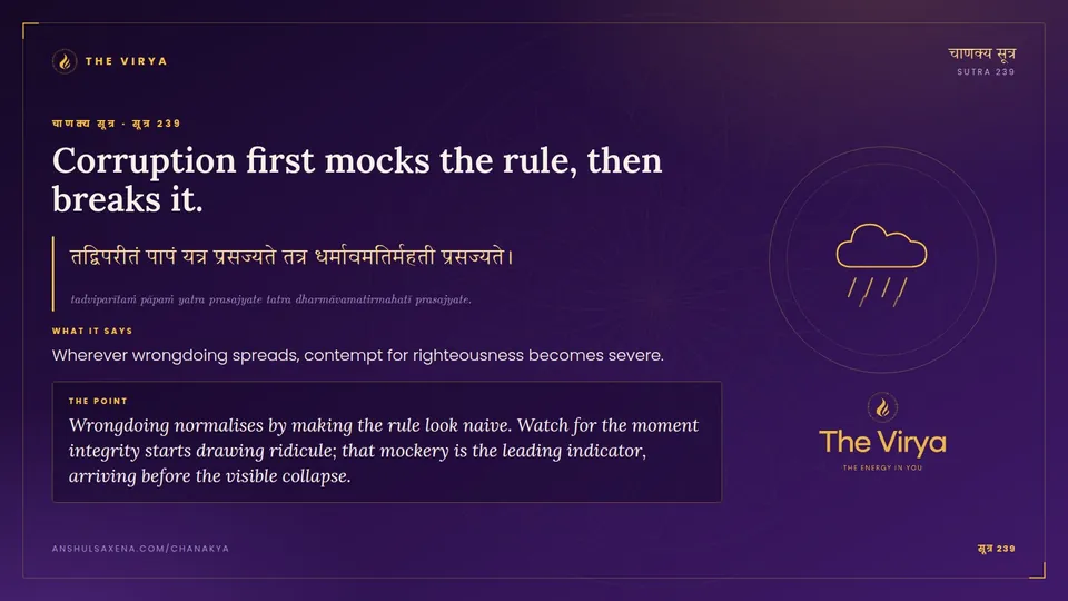 सूत्र 239, Corruption first mocks the rule: Corruption first mocks the rule, then breaks it