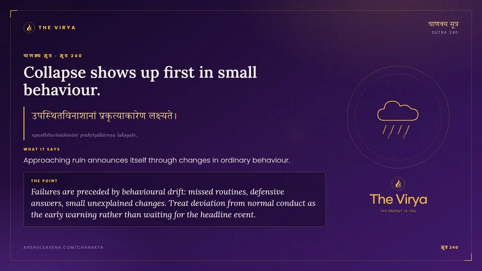 सूत्र 240, Collapse shows up first in small behavior.: Collapse shows up first in small behavior