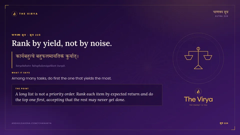 सूत्र 226, Rank by yield: Rank by yield, not by noise