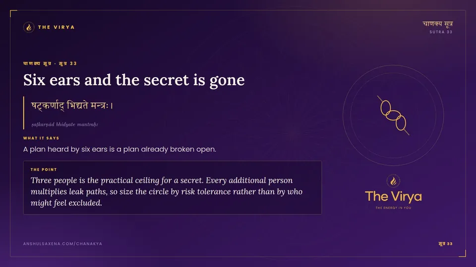 सूत्र 33, Six ears and the secret is gone: Six ears and the secret is gone