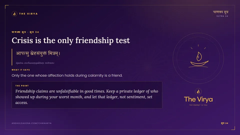 सूत्र 34, Crisis is the only friendship test: Crisis is the only friendship test