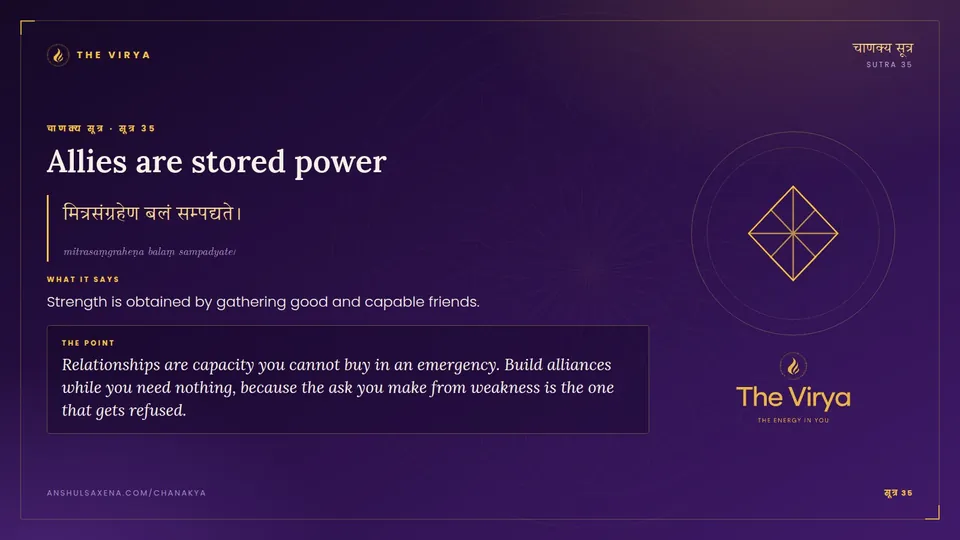 सूत्र 35, Allies are stored power: Allies are stored power