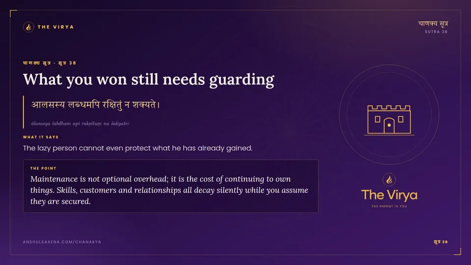 सूत्र 38, What you won still needs guarding: What you won still needs guarding