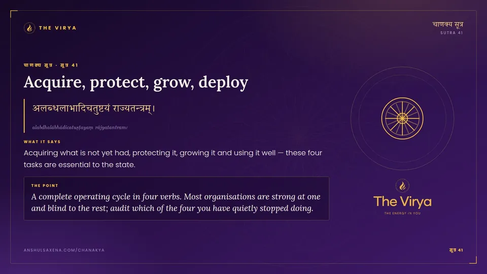 सूत्र 41, Acquire: Acquire, protect, grow, deploy