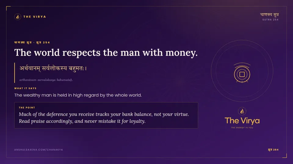 सूत्र 254, The world respects the man with money.: The world respects the man with money