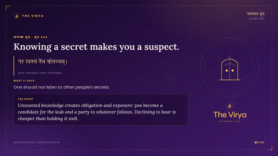 सूत्र 243, Knowing a secret makes you a suspect.: Knowing a secret makes you a suspect