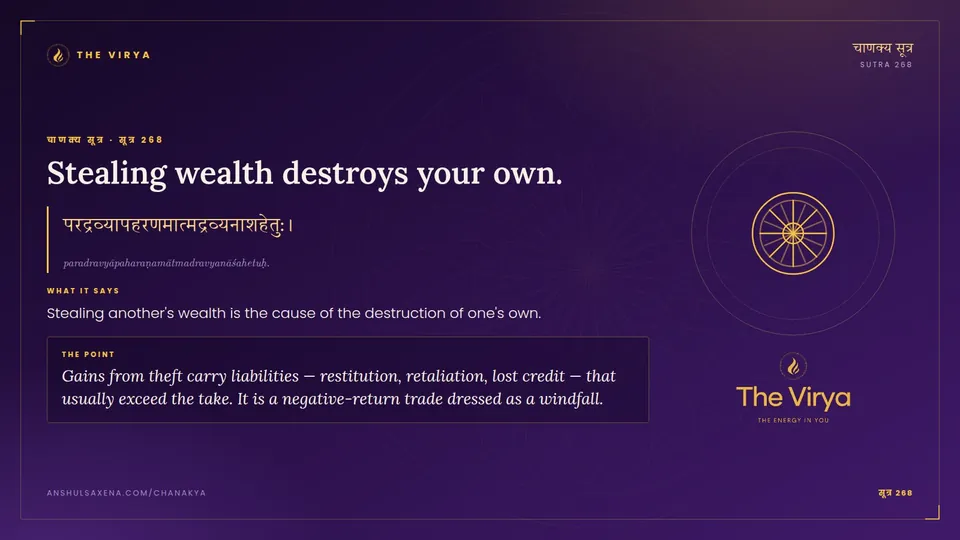 सूत्र 268, Stealing wealth destroys your own.: Stealing wealth destroys your own