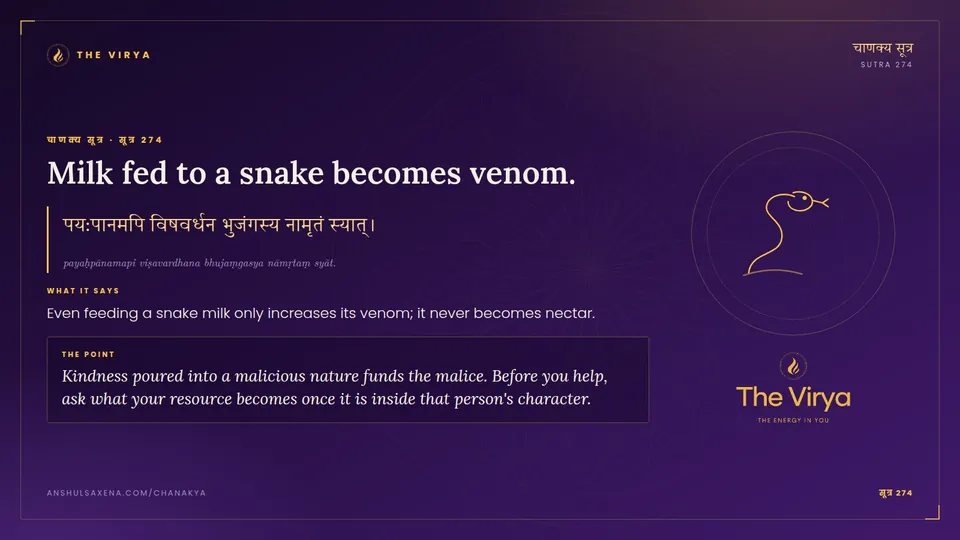 सूत्र 274, Milk fed to a snake becomes venom.: Milk fed to a snake becomes venom