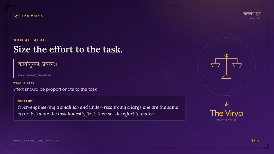 सूत्र 331, Size the effort to the task.: Size the effort to the task