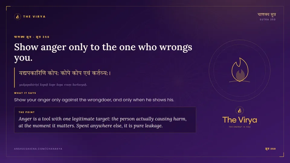 सूत्र 350, Show anger only to the one who wrongs you.: Show anger only to the one who wrongs you