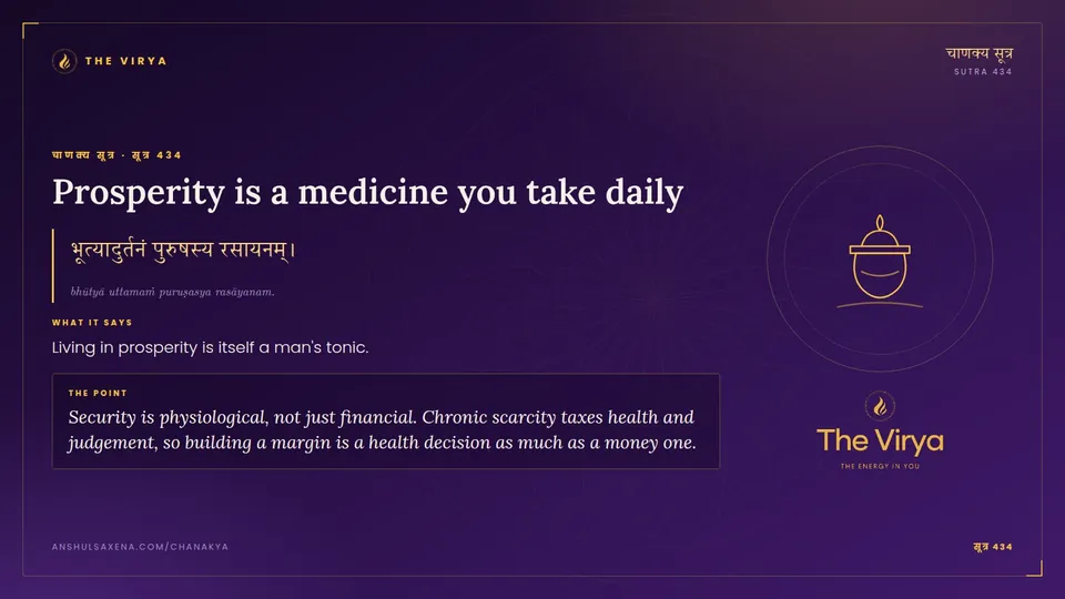 सूत्र 434, Prosperity is a medicine you take daily: Prosperity is a medicine you take daily