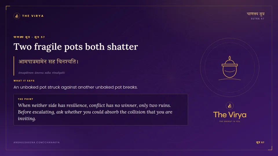 सूत्र 57, Two fragile pots both shatter: Two fragile pots both shatter
