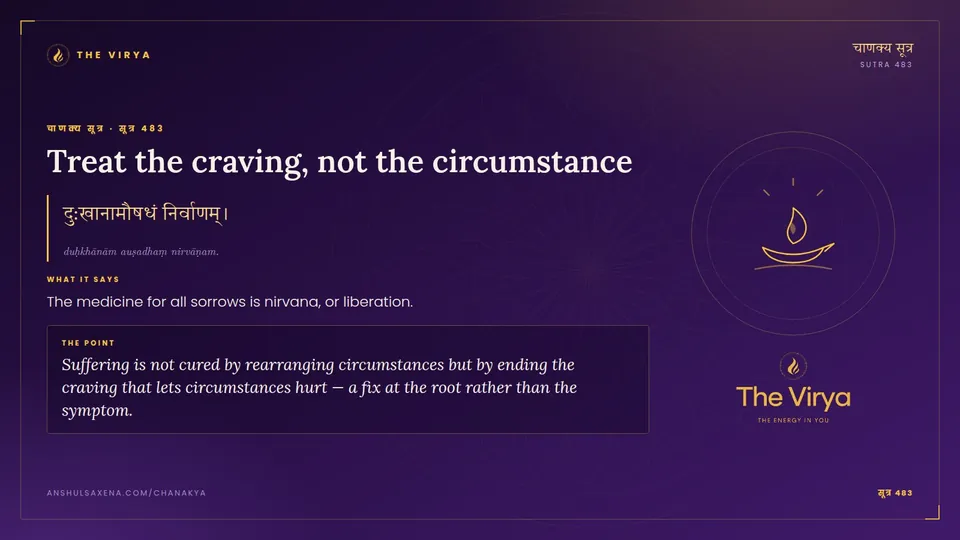 सूत्र 483, Treat the craving: Treat the craving, not the circumstance