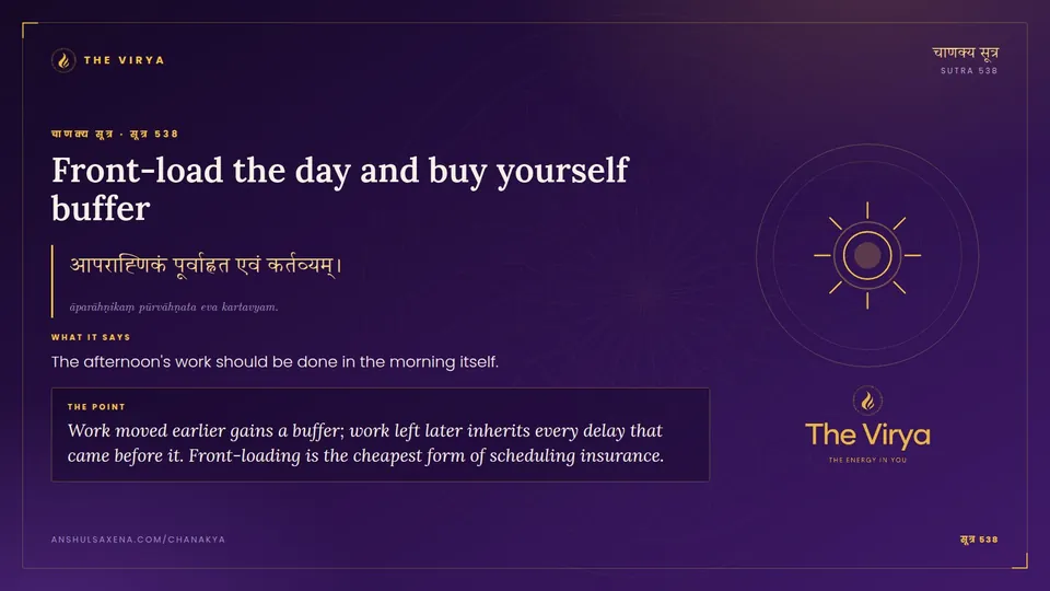सूत्र 538, Front-load the day and buy yourself buffer: Front-load the day and buy yourself buffer