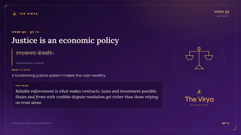 सूत्र 79, Justice is an economic policy: Justice is an economic policy
