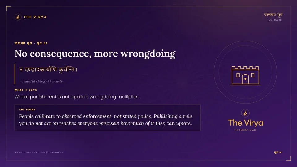 सूत्र 81, No consequence: No consequence, more wrongdoing
