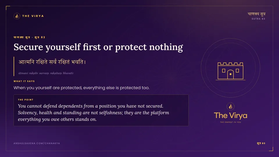 सूत्र 83, Secure yourself first or protect nothing: Secure yourself first or protect nothing