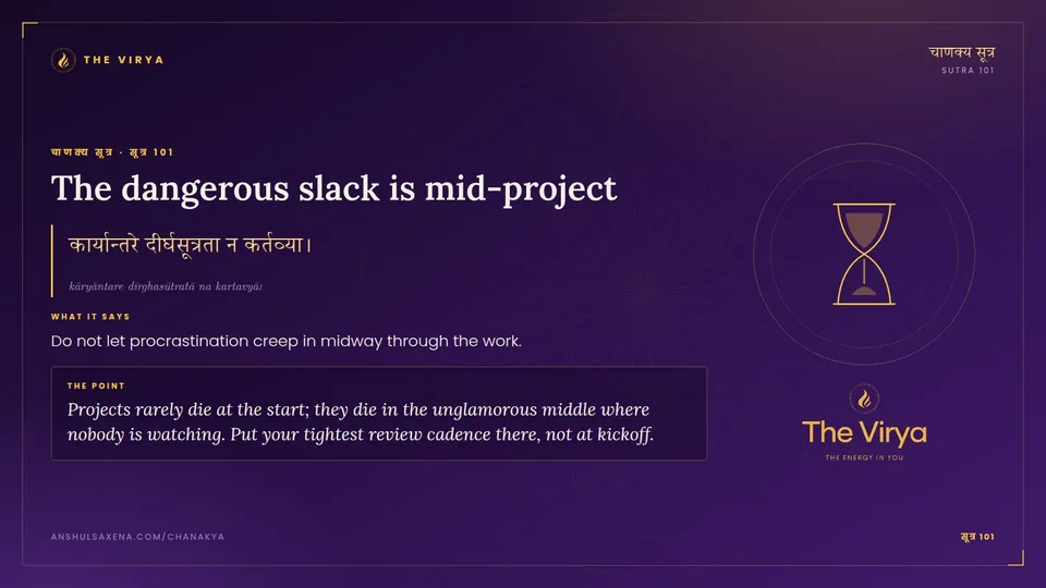 सूत्र 101, The dangerous slack is mid-project: The dangerous slack is mid-project