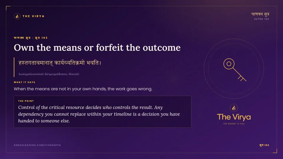 सूत्र 103, Own the means or forfeit the outcome: Own the means or forfeit the outcome
