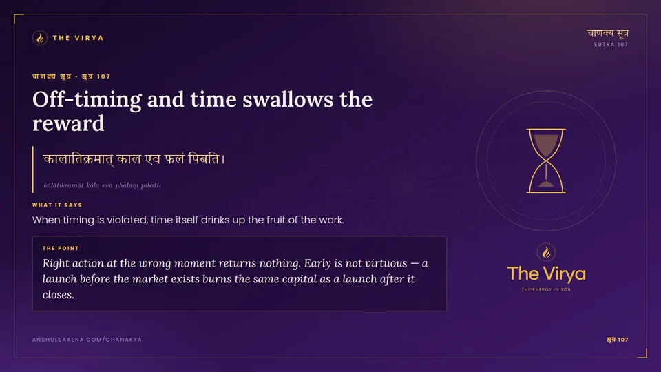 सूत्र 107, Off-timing and time swallows the reward: Off-timing and time swallows the reward