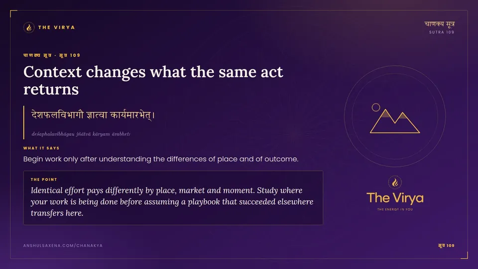 सूत्र 109, Context changes what the same act returns: Context changes what the same act returns
