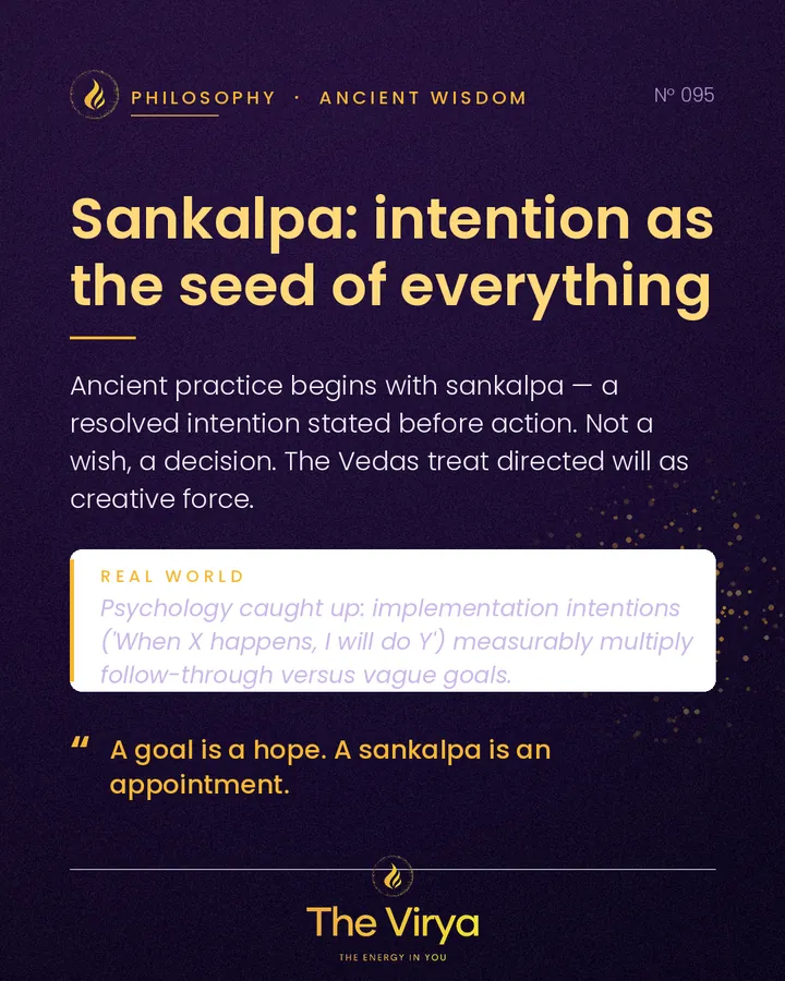 Sankalpa: intention as the seed of everything