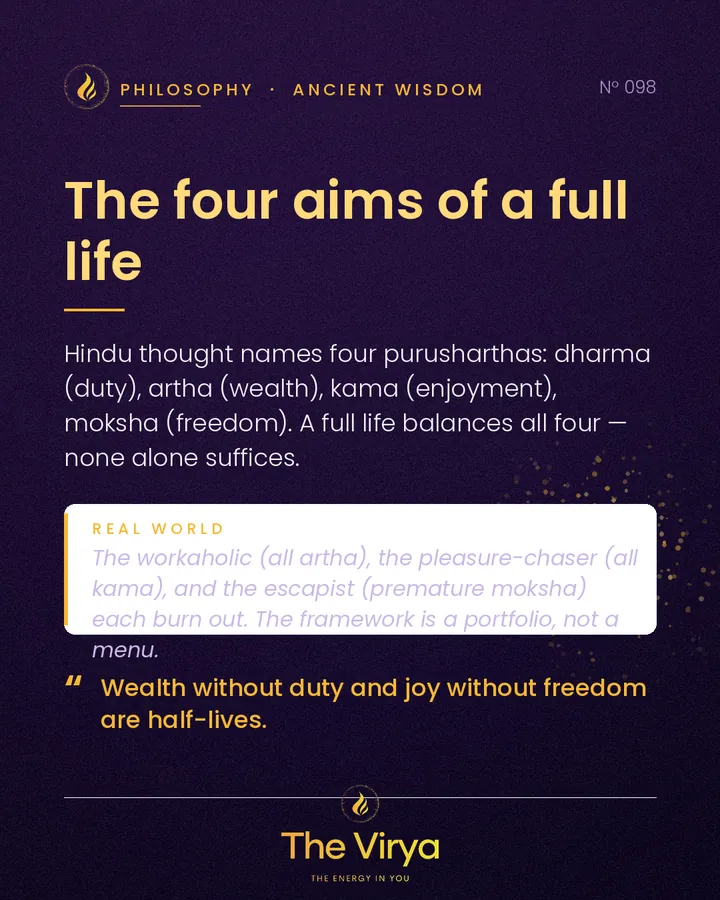 The four aims of a full life