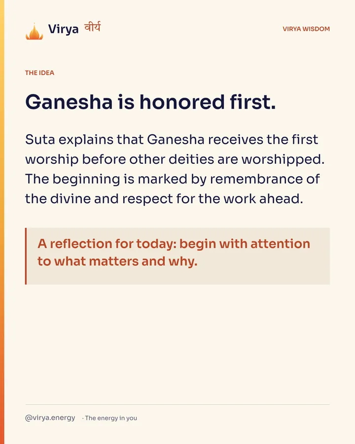 Ganesha is honored first. Suta explains that Ganesha receives the first worship before other deities are worshiped. The beginning is marked by remembrance of the divine and respect for the work ahead. A reflection for today: begin with attention to what matters and why.