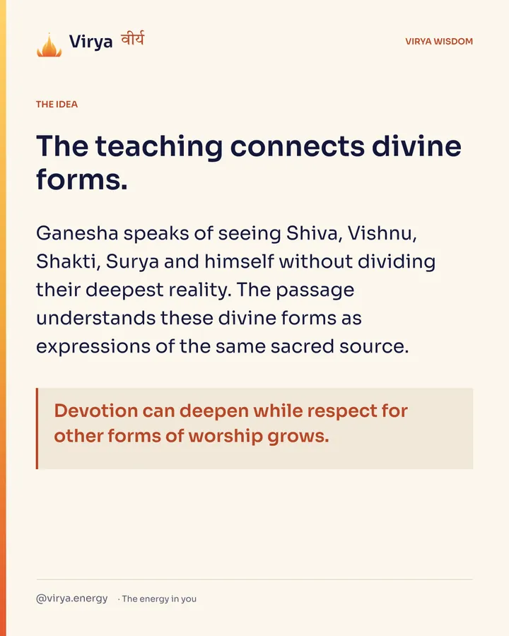 The teaching connects divine forms. Ganesha speaks of seeing Shiva, Vishnu, Shakti, Surya and himself without dividing their deepest reality. The passage understands these divine forms as expressions of the same sacred source. Devotion can deepen while respect for other forms of worship grows.