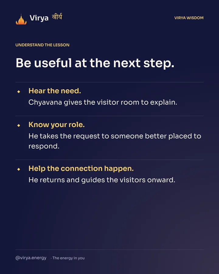 Be useful at the next step. Hear the need. Chyavana gives the visitor room to explain. Know your role. He takes the request to someone better placed to respond. Help the connection happen. He returns and guides the visitors onward.