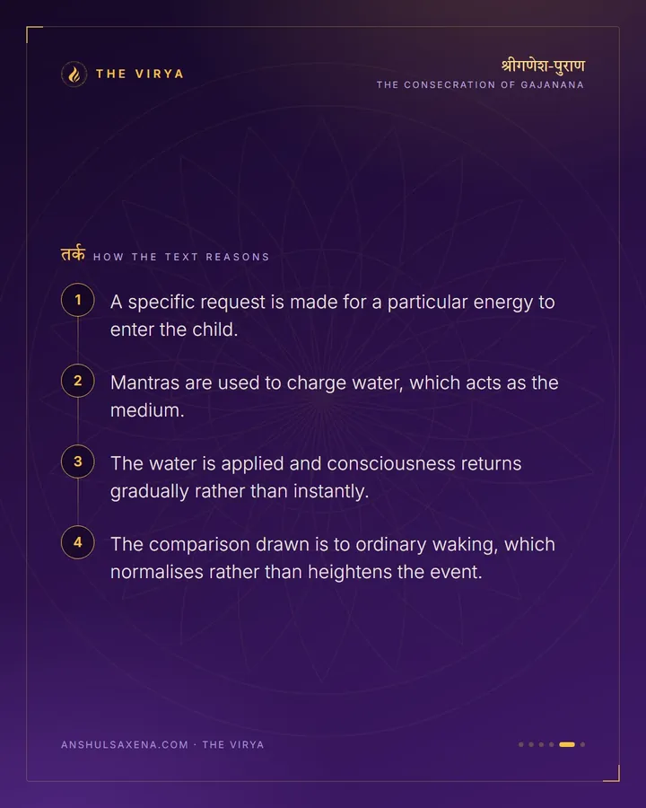 Water, Charged By Mantras, card 5 of 6