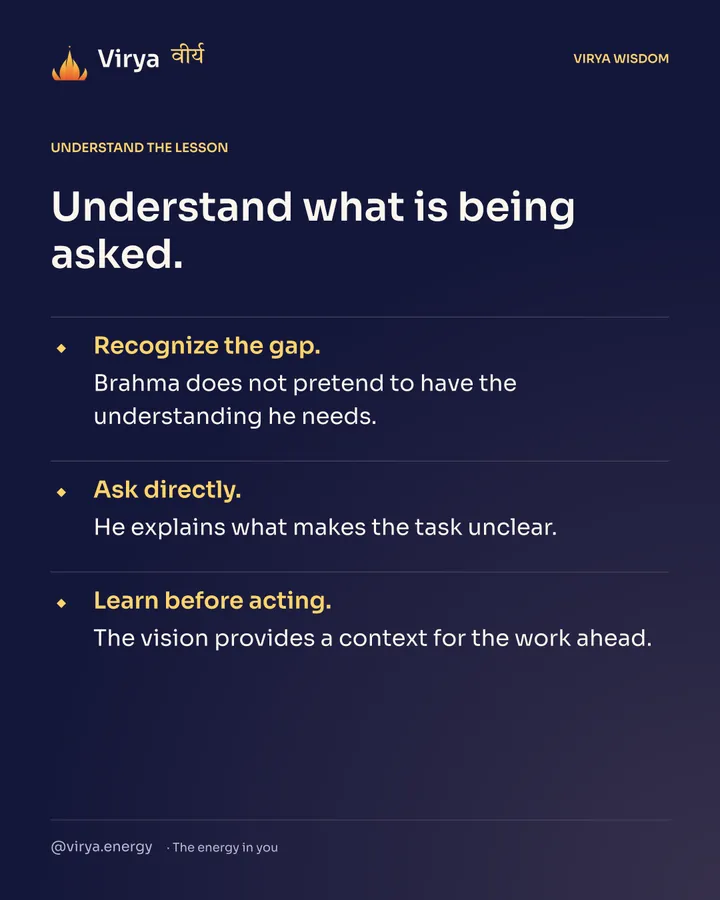 Understand what is being asked. Recognize the gap. Brahma does not pretend to have the understanding he needs. Ask directly. He explains what makes the task unclear. Learn before acting. The vision provides a context for the work ahead.