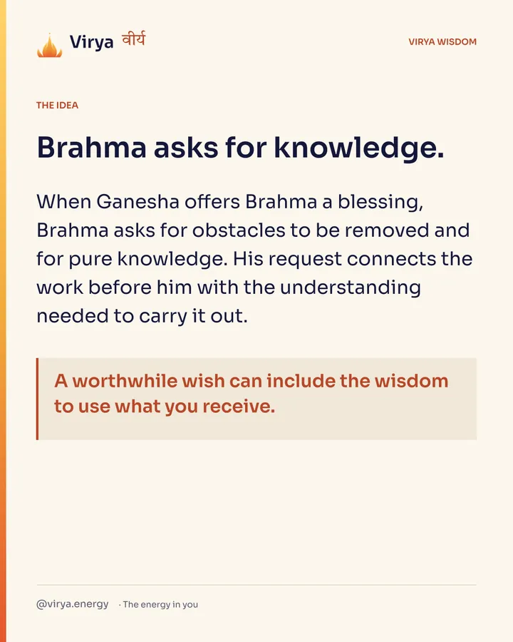 Brahma asks for knowledge. When Ganesha offers Brahma a blessing, Brahma asks for obstacles to be removed and for pure knowledge. His request connects the work before him with the understanding needed to carry it out. A worthwhile wish can include the wisdom to use what you receive.