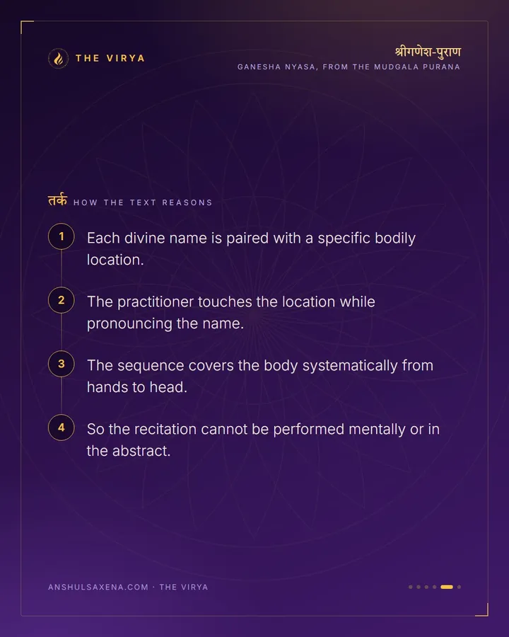 A Name For Every Part, card 5 of 6