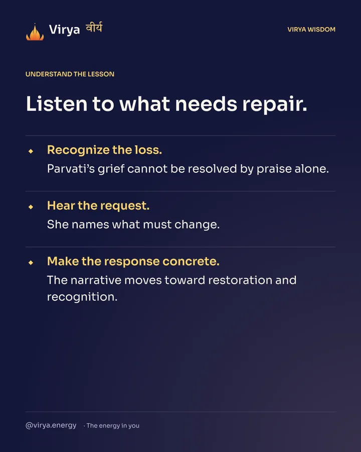 Listen to what needs repair. Recognize the loss. Parvati’s grief cannot be resolved by praise alone. Hear the request. She names what must change. Make the response concrete. The narrative moves toward restoration and recognition.