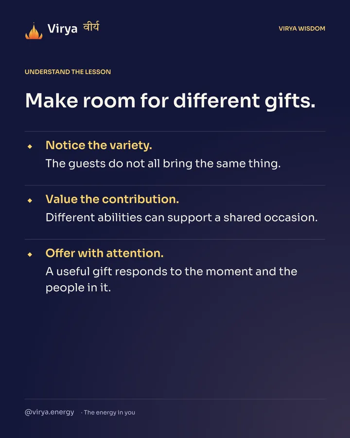 Make room for different gifts. Notice the variety. The guests do not all bring the same thing. Value the contribution. Different abilities can support a shared occasion. Offer with attention. A useful gift responds to the moment and the people in it.