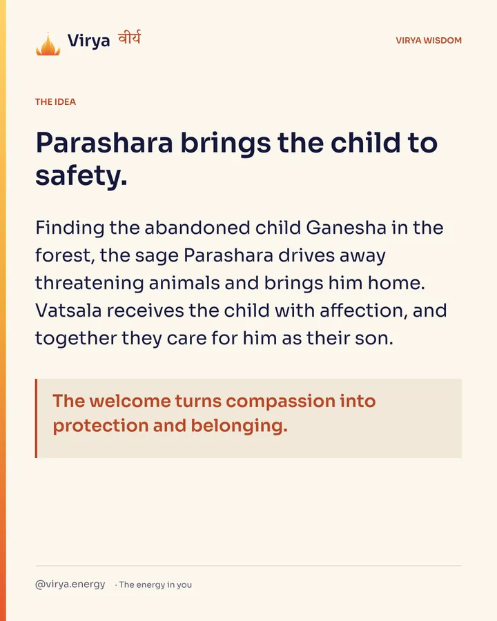 Parashara brings the child to safety. Finding the abandoned child Ganesha in the forest, the sage Parashara drives away threatening animals and brings him home. Vatsala receives the child with affection, and together they care for him as their son. The welcome turns compassion into protection and belonging.