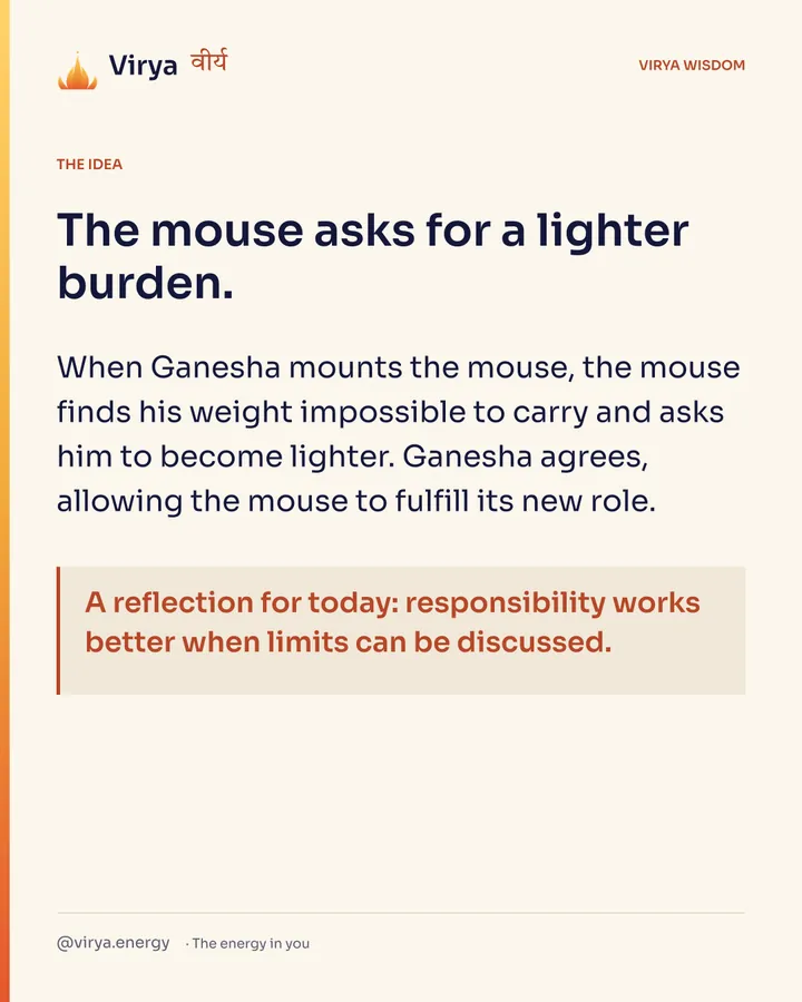 The mouse asks for a lighter burden. When Ganesha mounts the mouse, the mouse finds his weight impossible to carry and asks him to become lighter. Ganesha agrees, allowing the mouse to fulfill its new role. A reflection for today: responsibility works better when limits can be discussed.