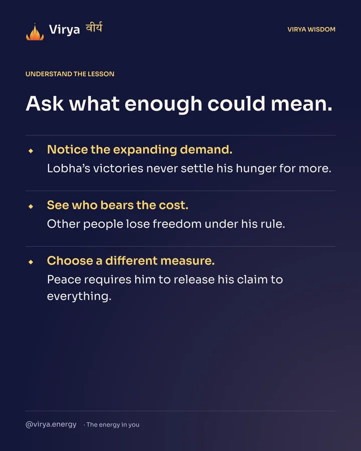Ask what enough could mean. Notice the expanding demand. Lobha’s victories never settle his hunger for more. See who bears the cost. Other people lose freedom under his rule. Choose a different measure. Peace requires him to release his claim to everything.