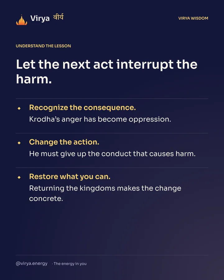 Let the next act interrupt the harm. Recognize the consequence. Krodha’s anger has become oppression. Change the action. He must give up the conduct that causes harm. Restore what you can. Returning the kingdoms makes the change concrete.