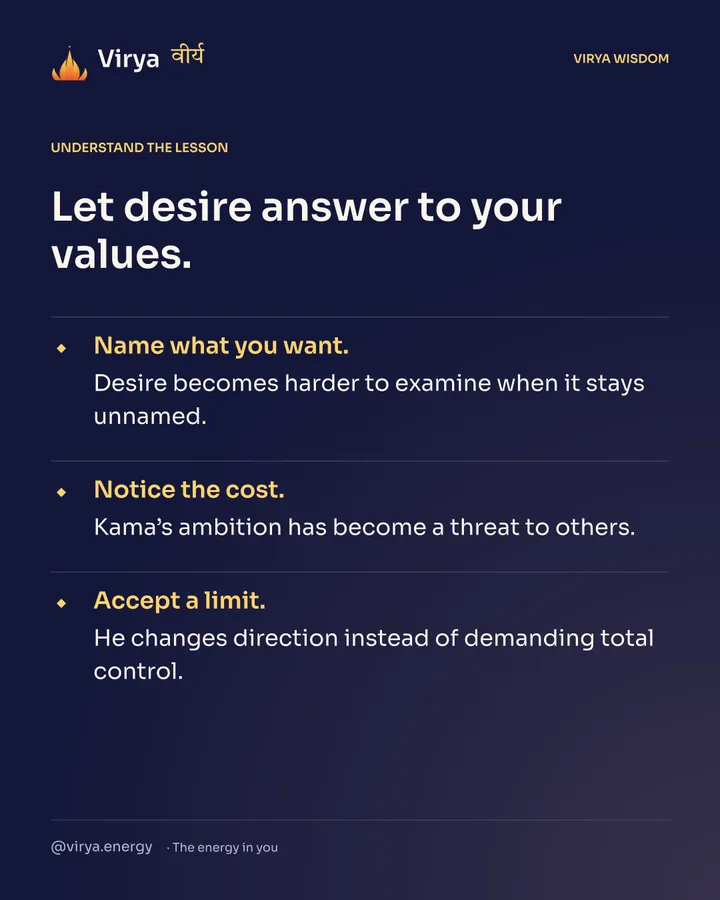 Let desire answer to your values. Name what you want. Desire becomes harder to examine when it stays unnamed. Notice the cost. Kama’s ambition has become a threat to others. Accept a limit. He changes direction instead of demanding total control.